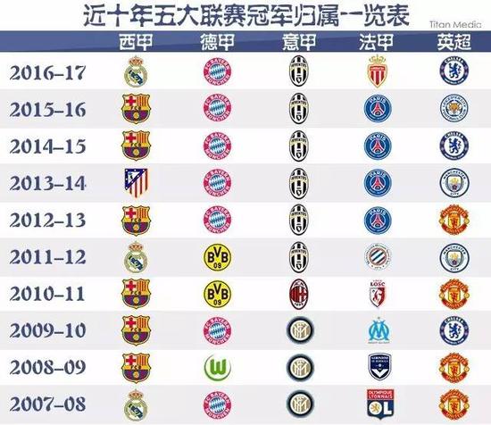 这样意外的